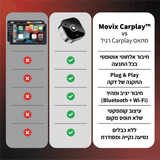 מחבר לרכב - CarPlay & Android Auto אלחוטי - USB